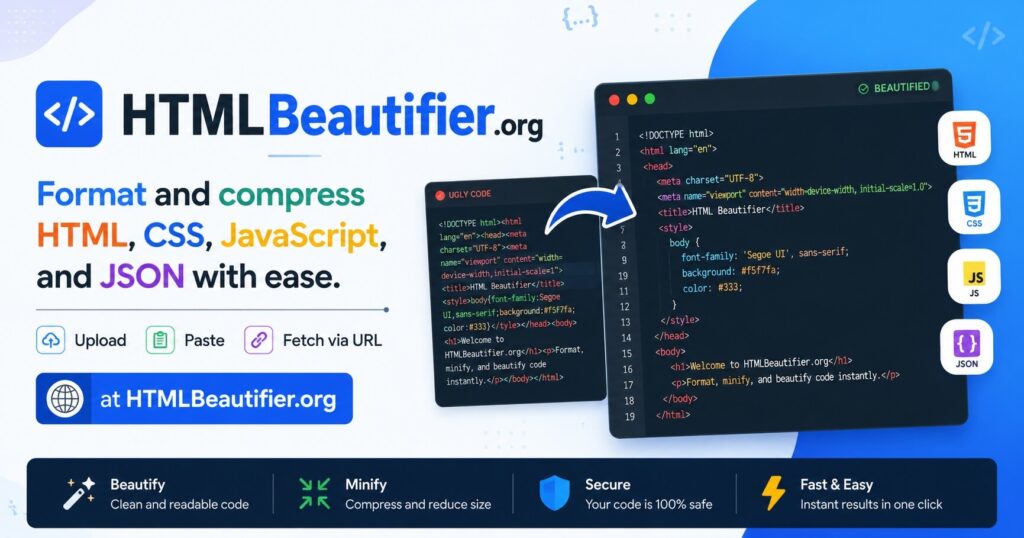 HTML-Beautifier-Minifier